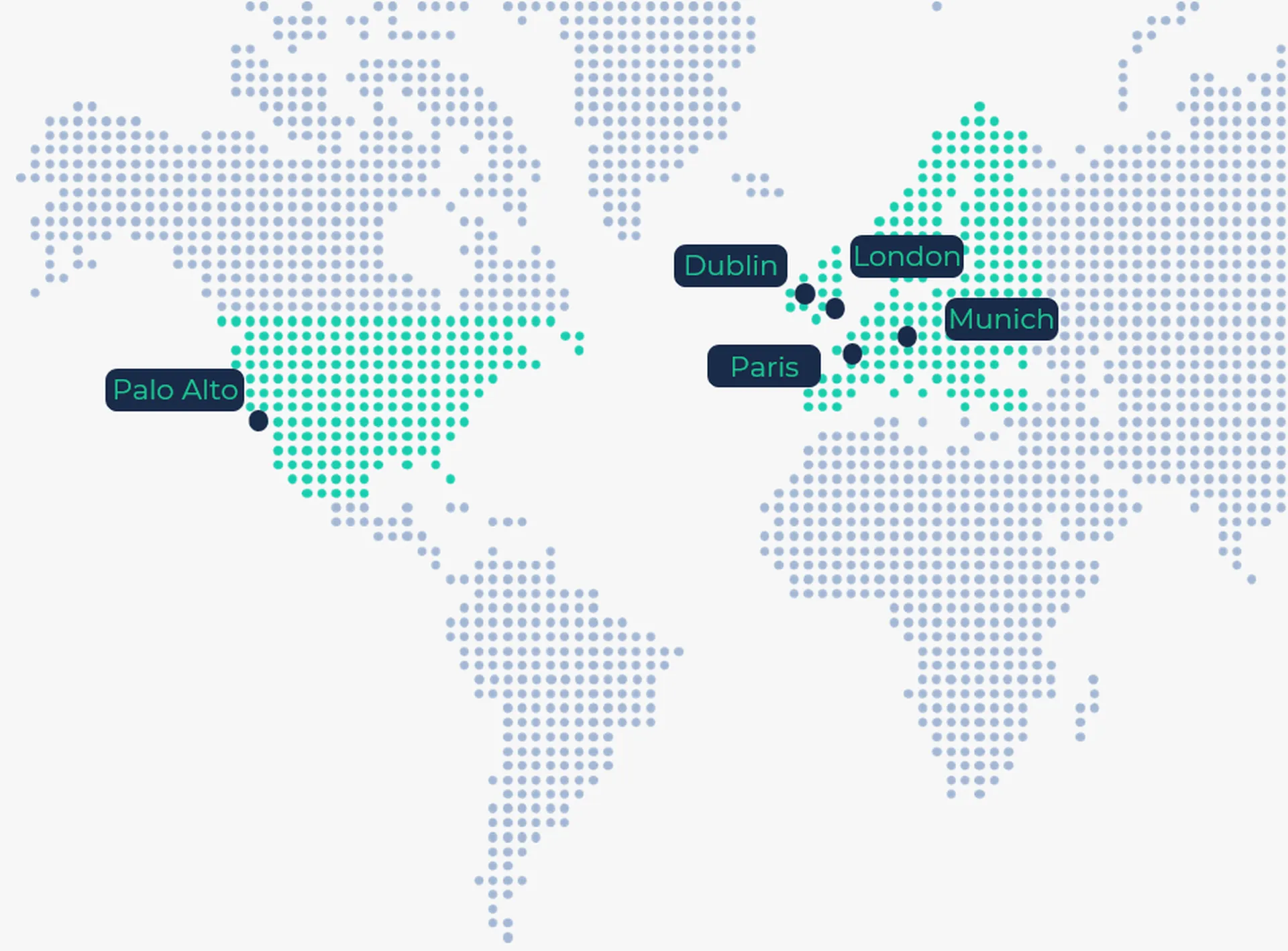 Global investment reach